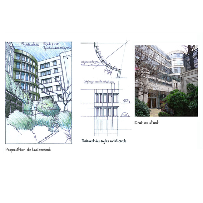 Croquis des jardins